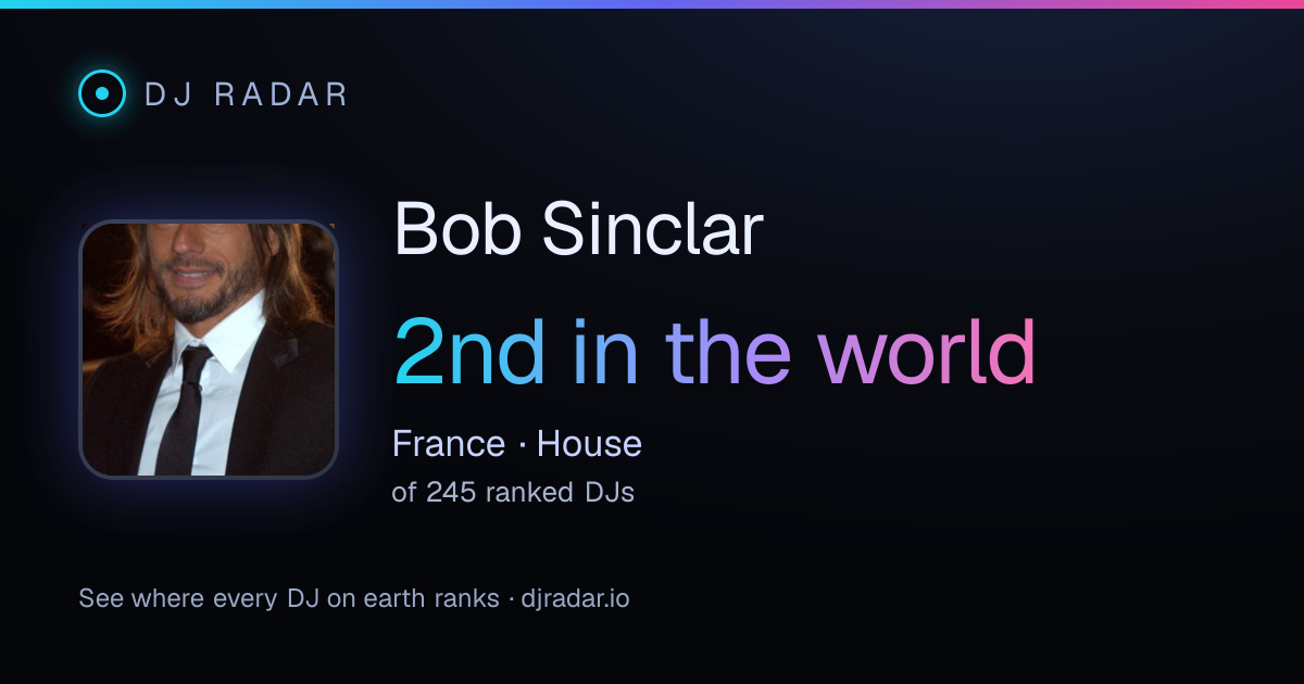 Shareable card: Bob Sinclar 2nd