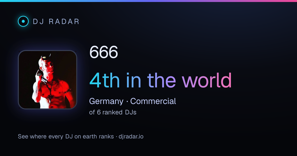 Shareable card: 666 4th