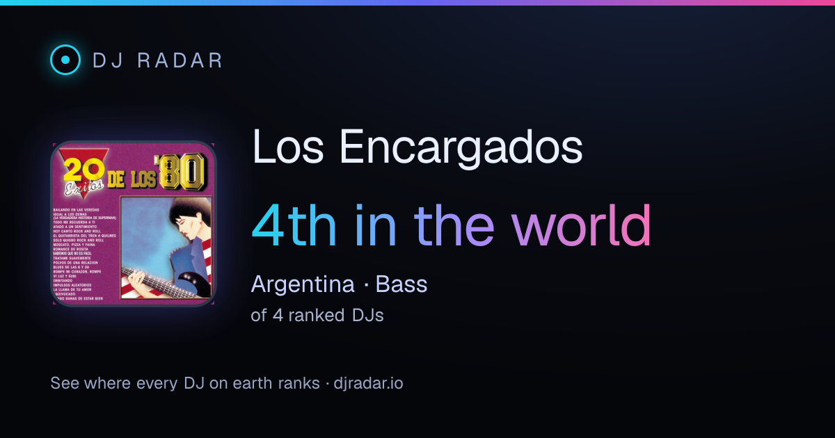 Shareable card: Los Encargados 4th