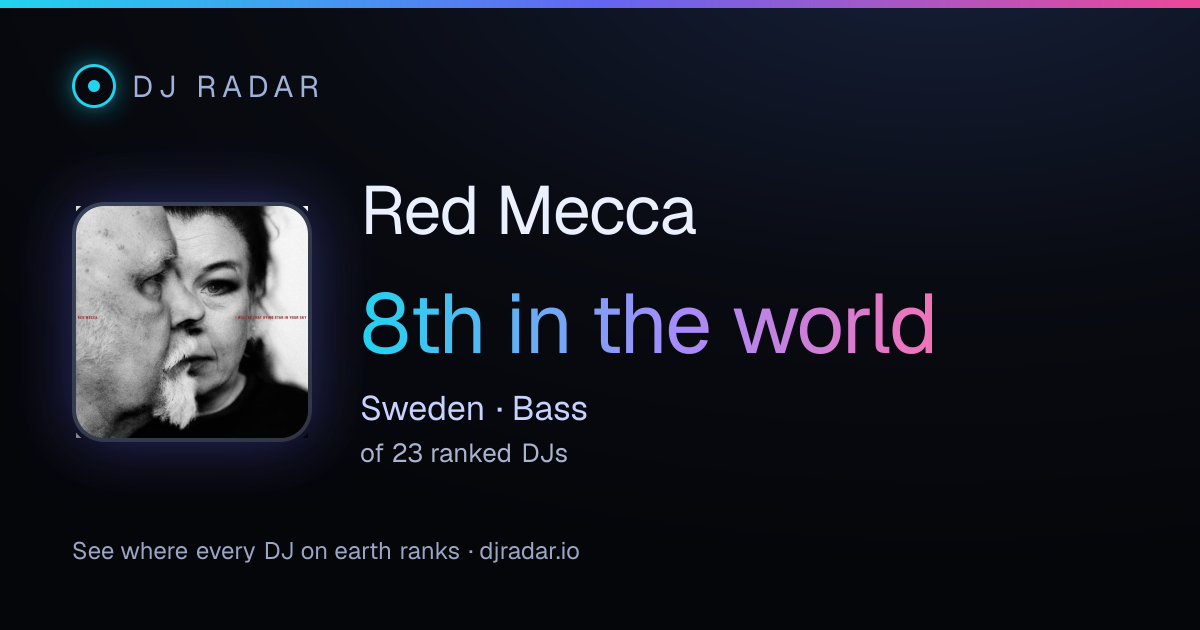 Shareable card: Red Mecca 8th