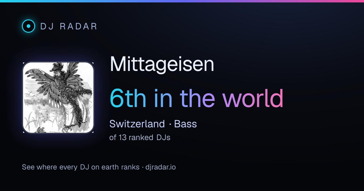 Shareable card: Mittageisen 6th