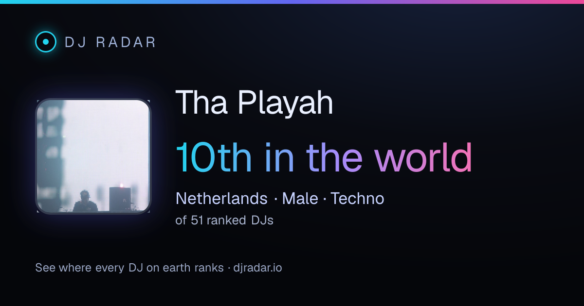 Shareable card: Tha Playah 10th