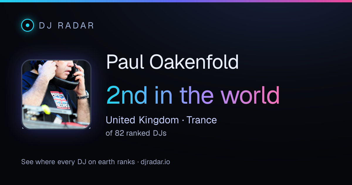 Shareable card: Paul Oakenfold 2nd