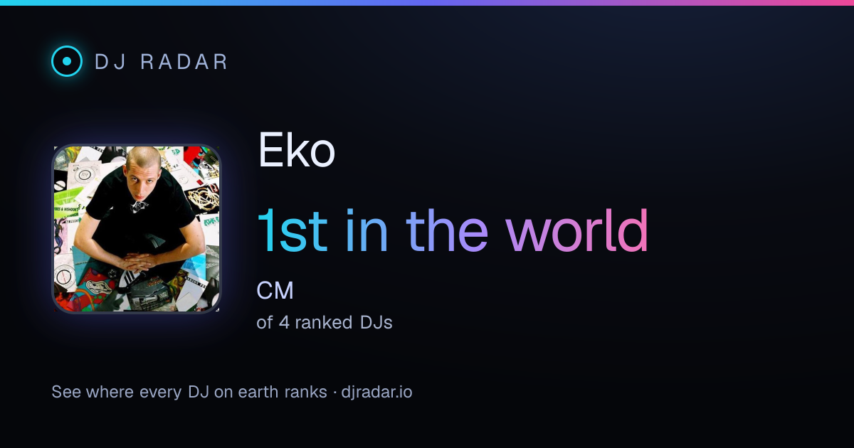 Shareable card: Eko 1st