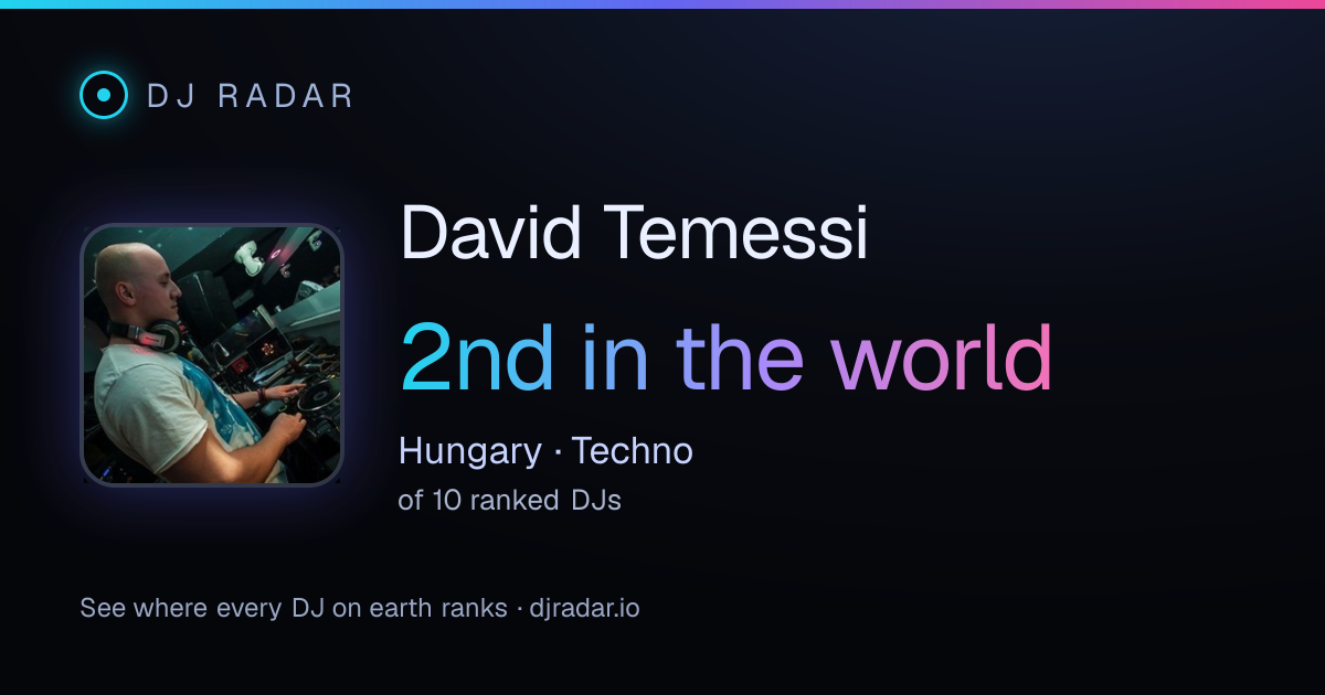 Shareable card: David Temessi 2nd