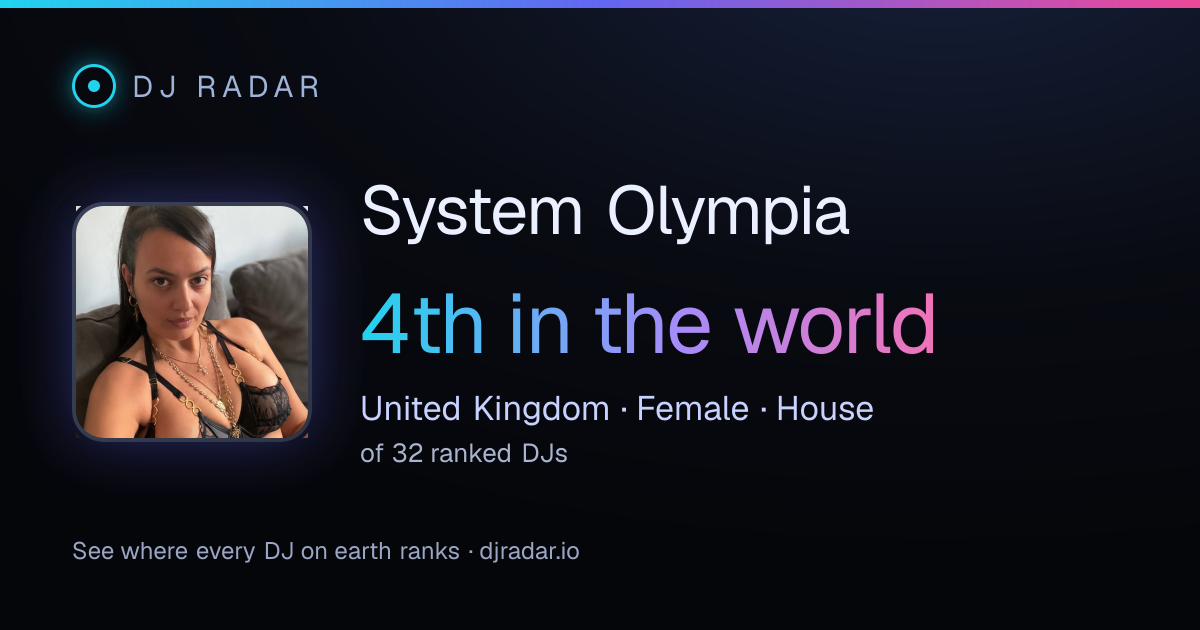 Shareable card: System Olympia 4th