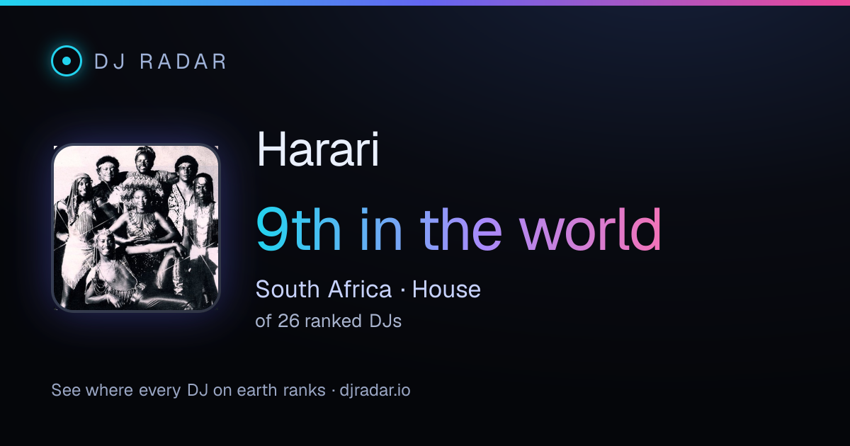 Shareable card: Harari 9th