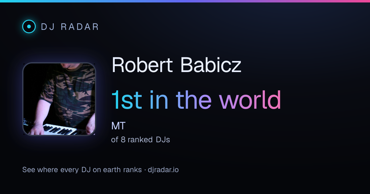Shareable card: Robert Babicz 1st