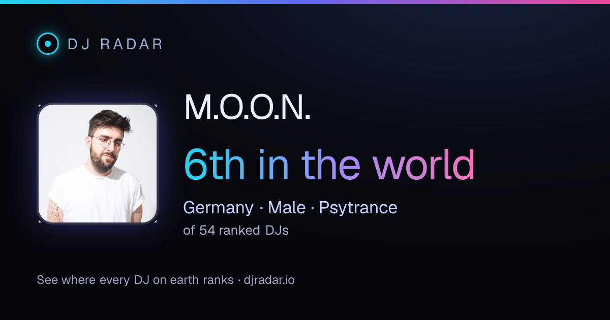 Shareable card: M.O.O.N. 6th