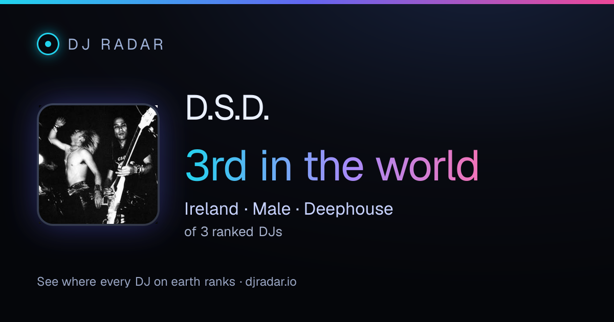Shareable card: D.S.D. 3rd