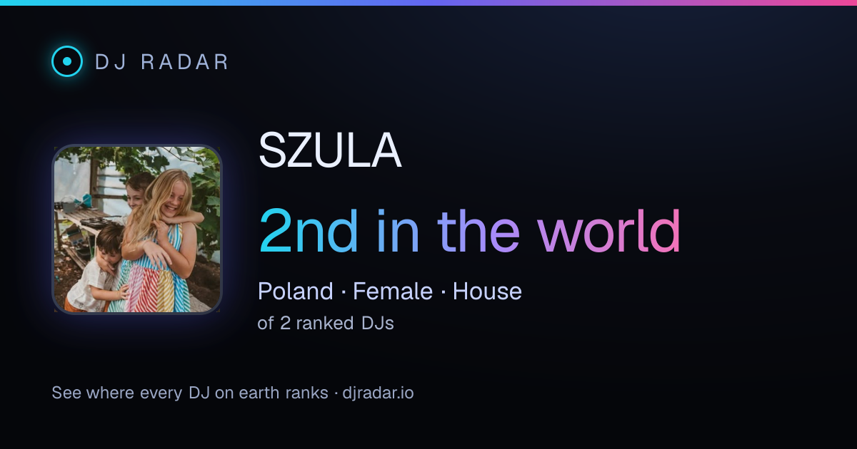 Shareable card: SZULA 2nd