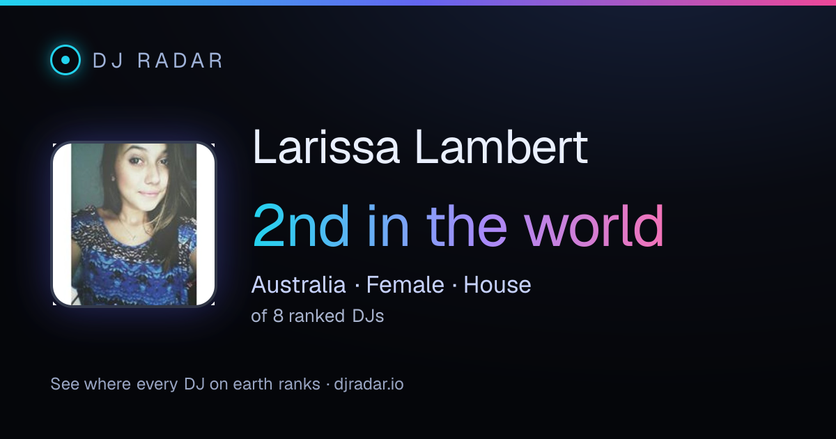 Shareable card: Larissa Lambert 2nd