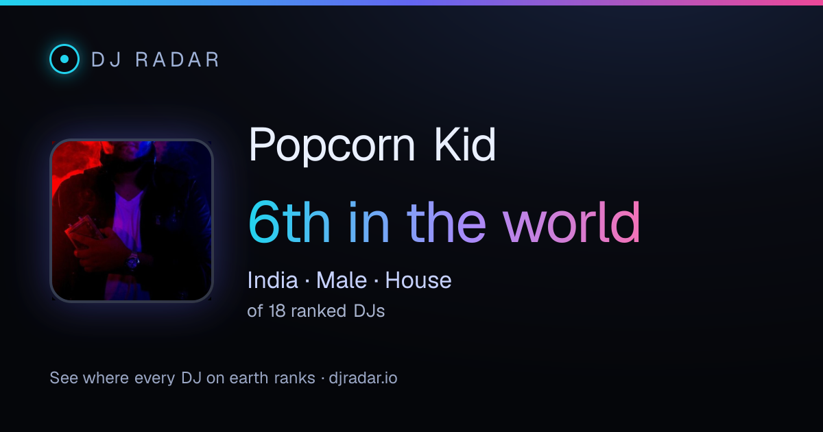 Shareable card: Popcorn Kid 6th
