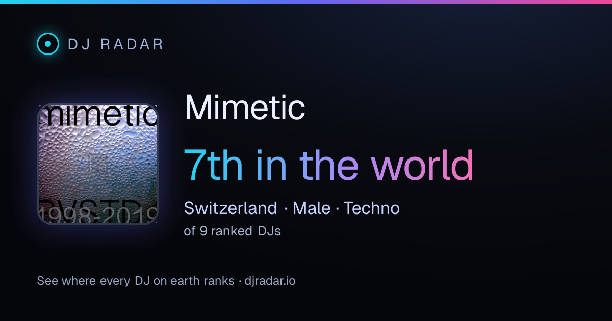 Shareable card: Mimetic 7th
