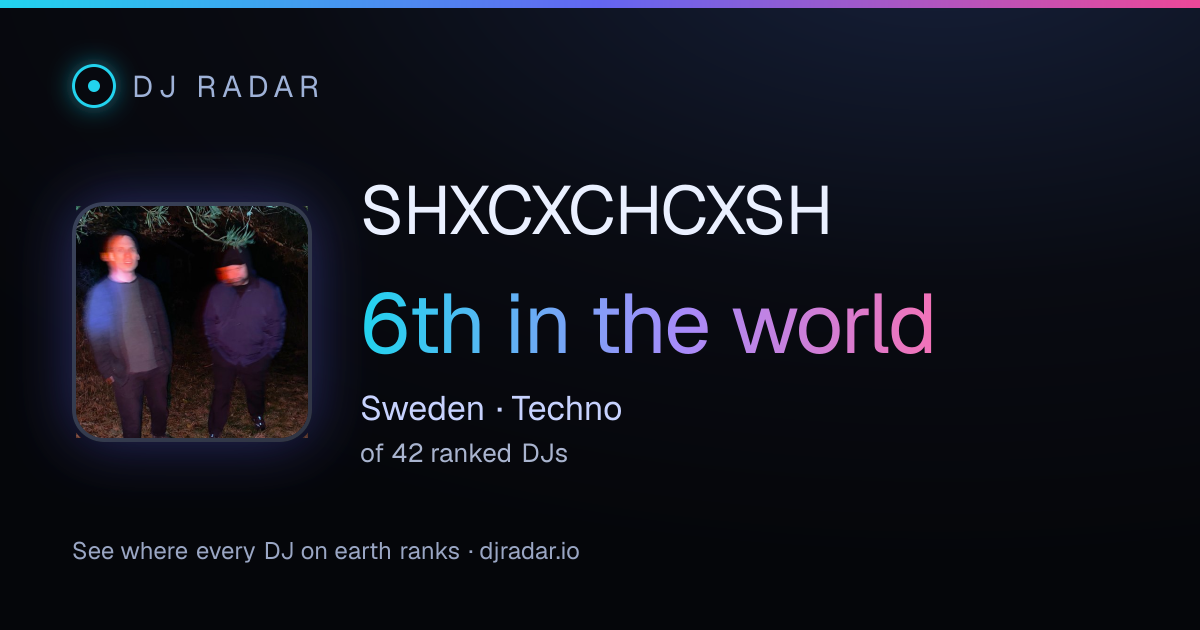 Shareable card: SHXCXCHCXSH 6th
