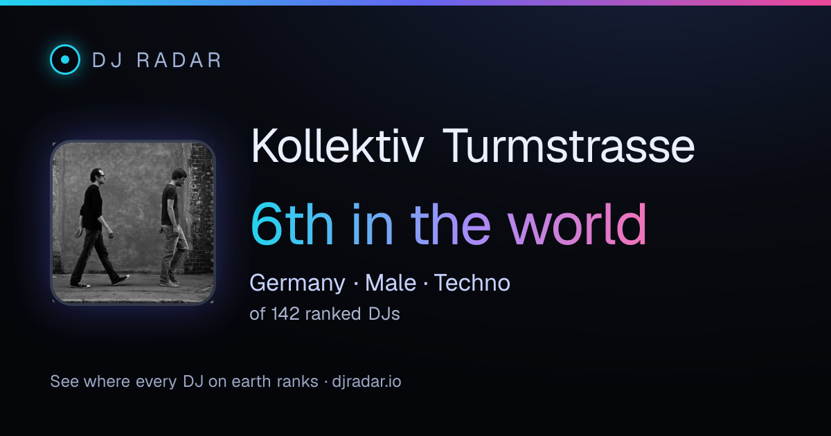 Shareable card: Kollektiv Turmstrasse 6th