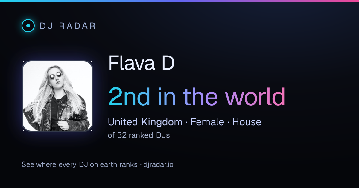 Shareable card: Flava D 2nd