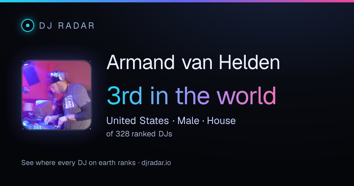 Shareable card: Armand van Helden 3rd