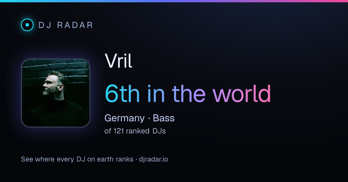 Shareable card: Vril 6th