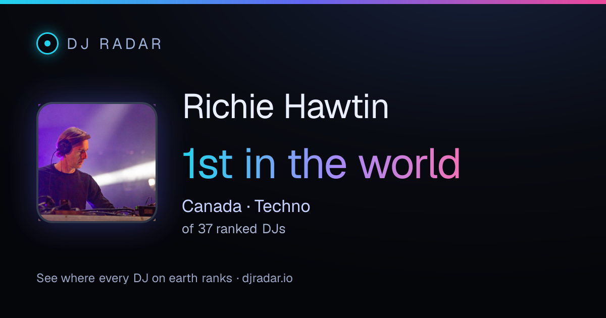 Shareable card: Richie Hawtin 1st