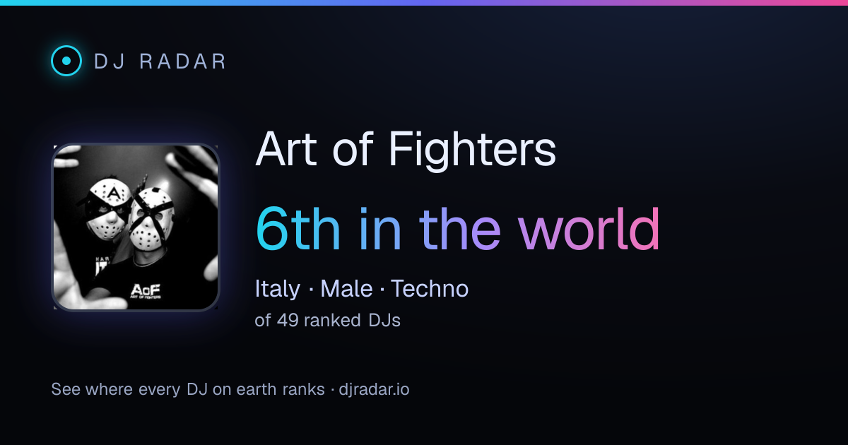 Shareable card: Art of Fighters 6th