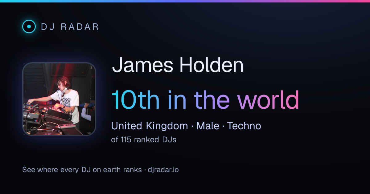 Shareable card: James Holden 10th