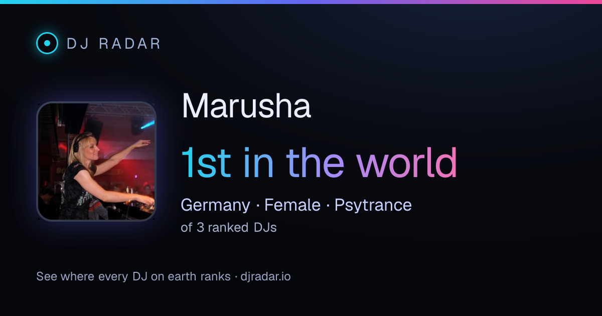 Shareable card: Marusha 1st