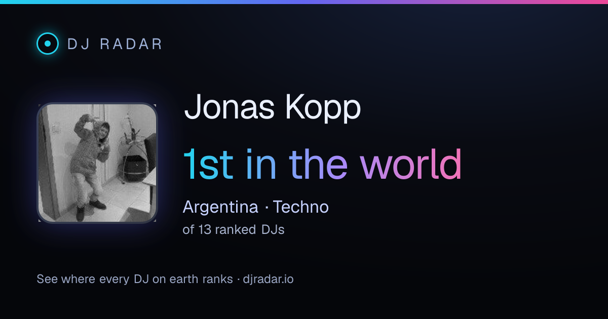 Shareable card: Jonas Kopp 1st