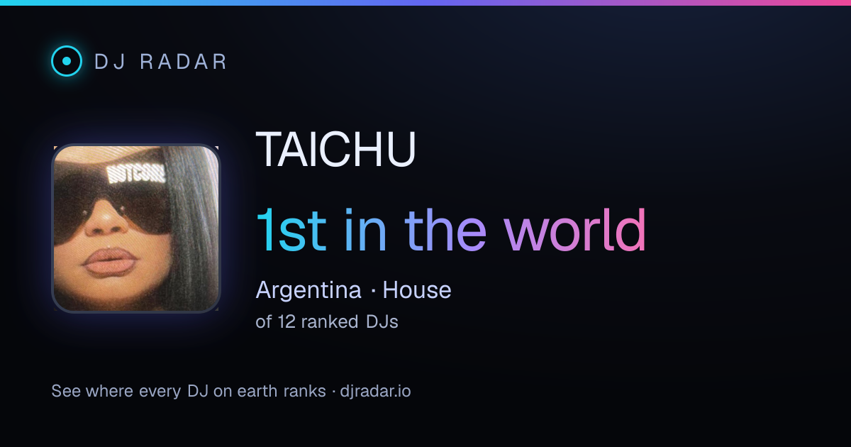 Shareable card: TAICHU 1st