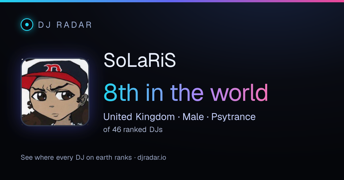 Shareable card: SoLaRiS 8th