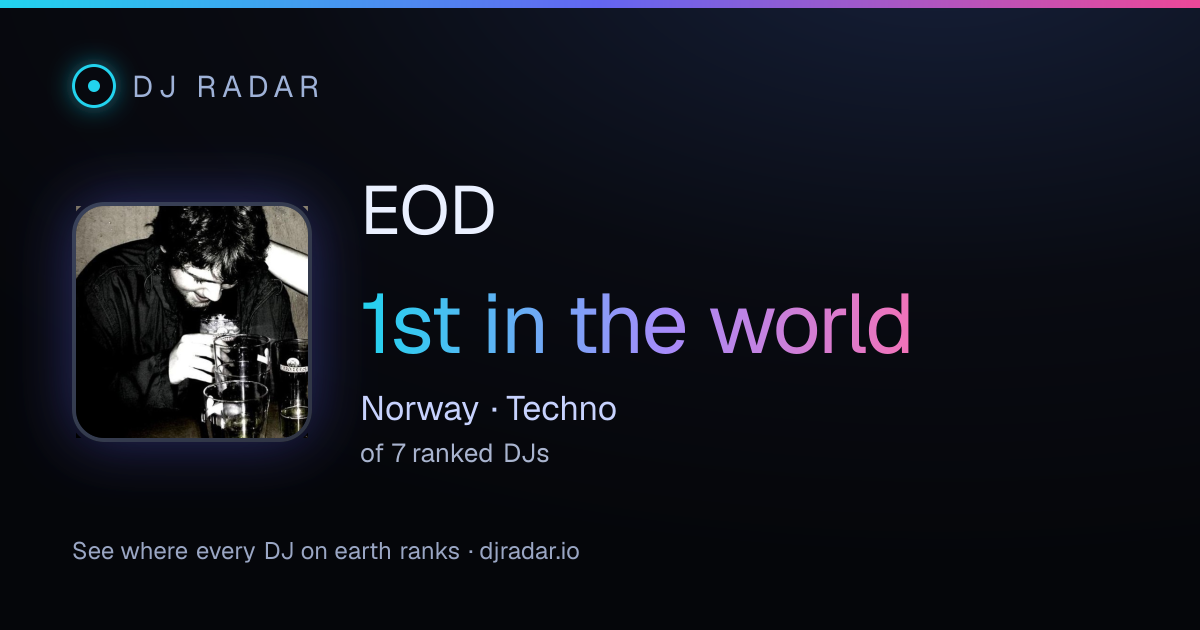 Shareable card: EOD 1st