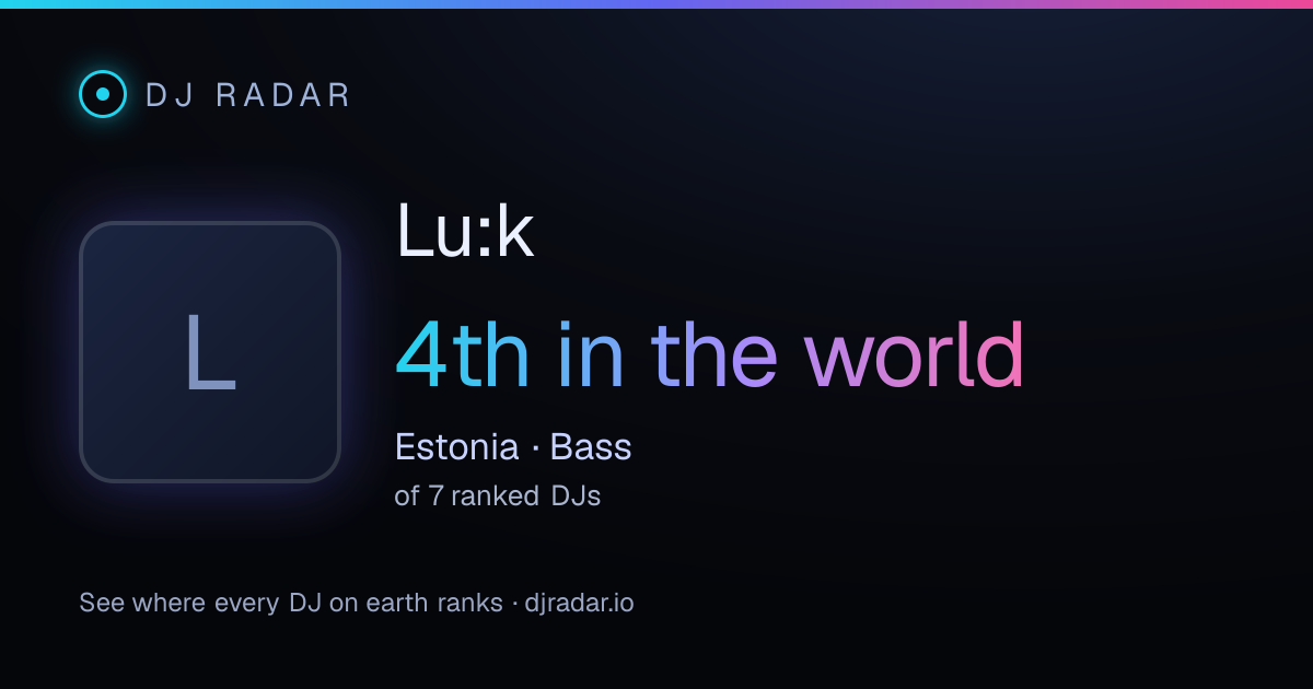 Shareable card: Lu:k 4th