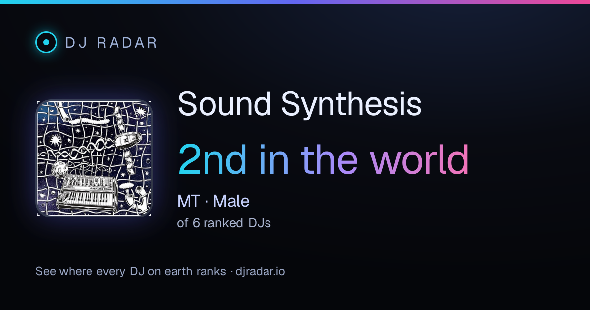 Shareable card: Sound Synthesis 2nd
