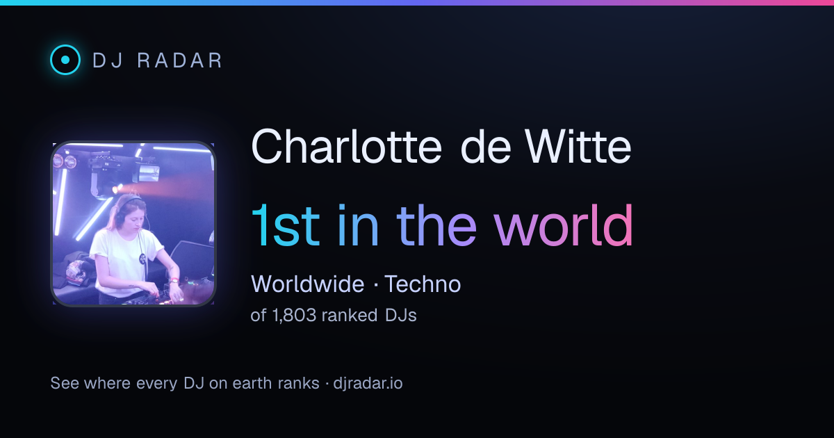 Shareable card: Charlotte de Witte 1st