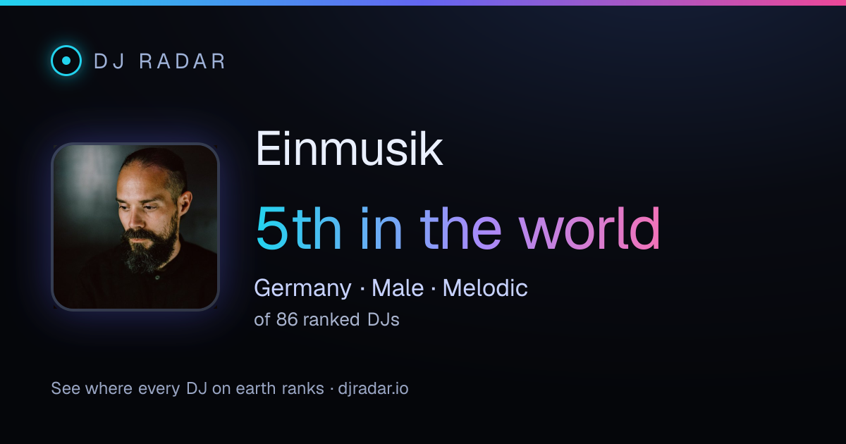 Shareable card: Einmusik 5th