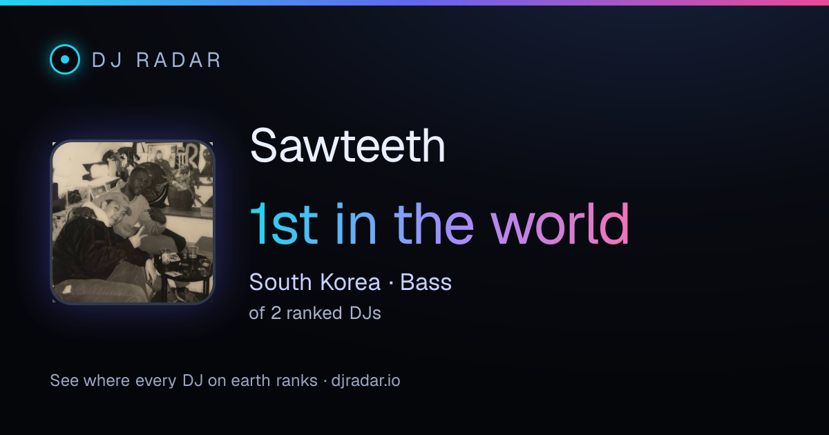 Shareable card: Sawteeth 1st