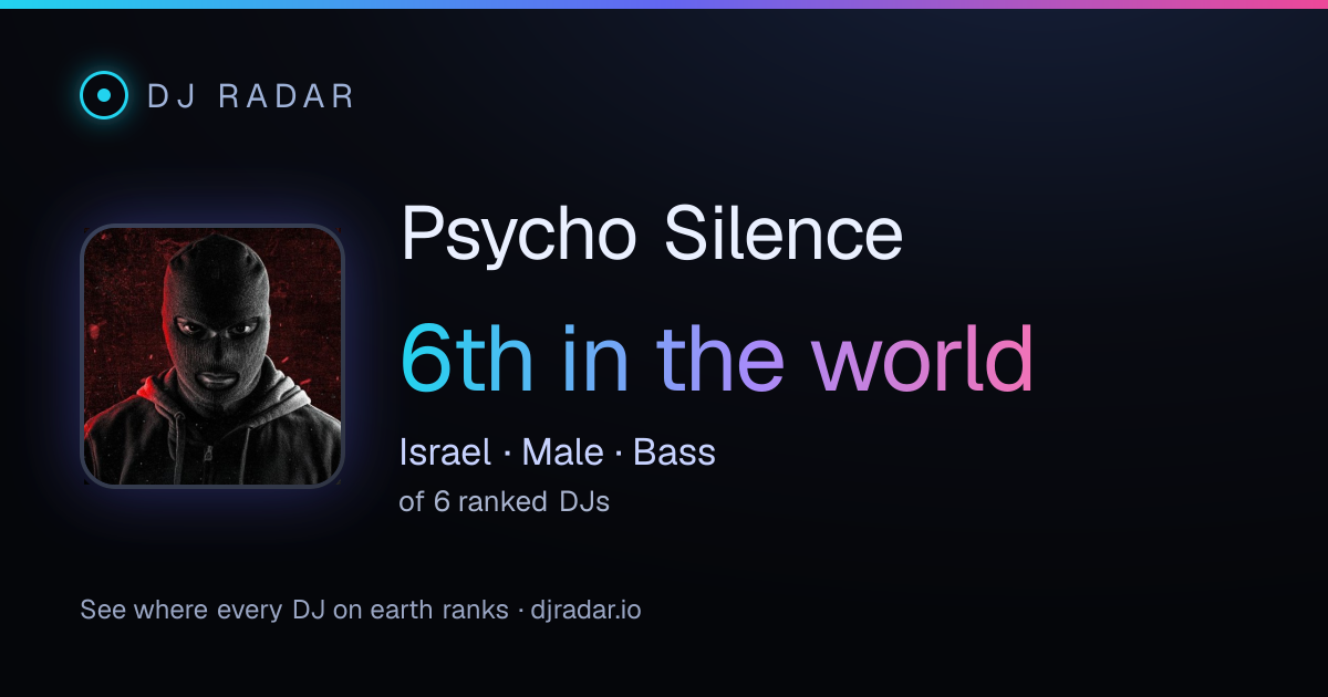 Shareable card: Psycho Silence 6th