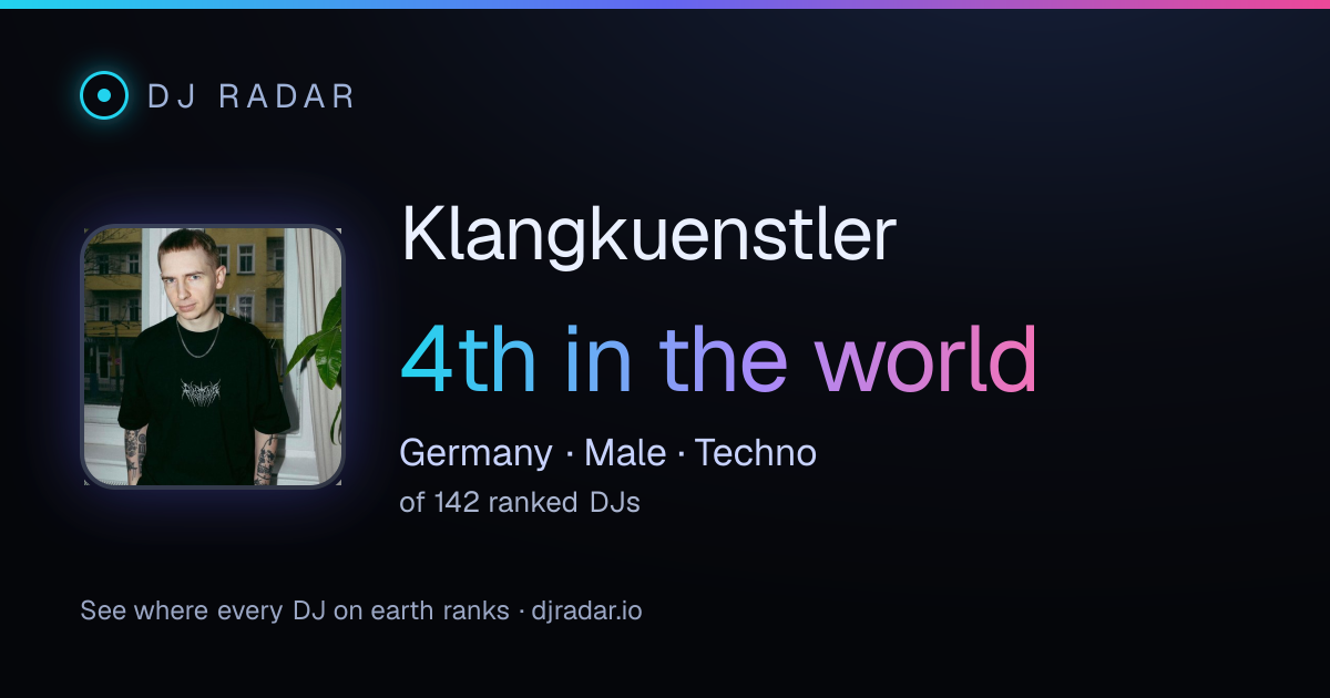 Shareable card: Klangkuenstler 4th