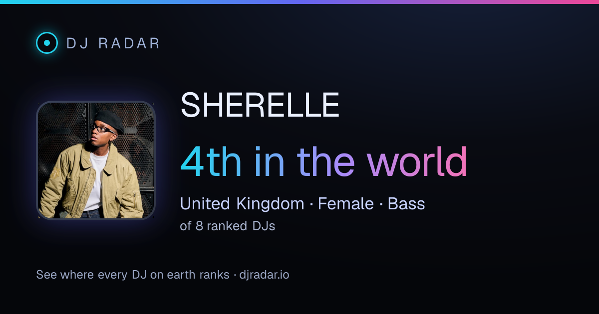 Shareable card: SHERELLE 4th