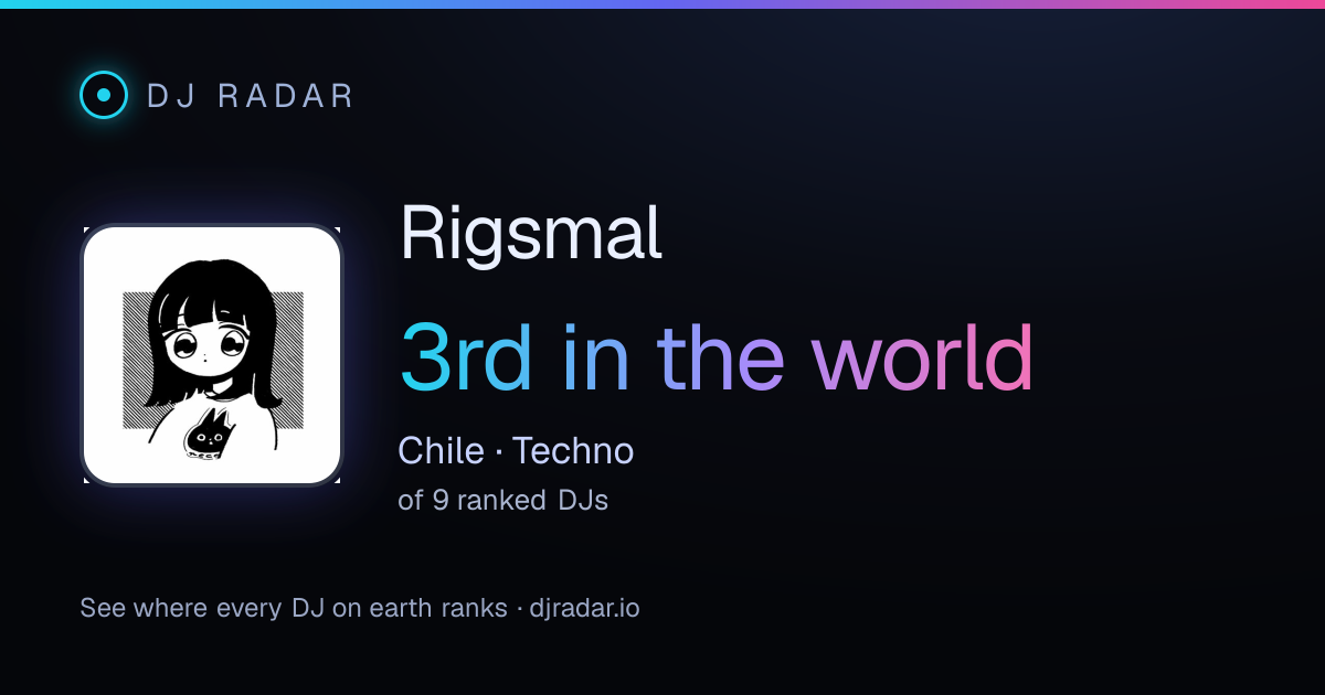 Shareable card: Rigsmal 3rd
