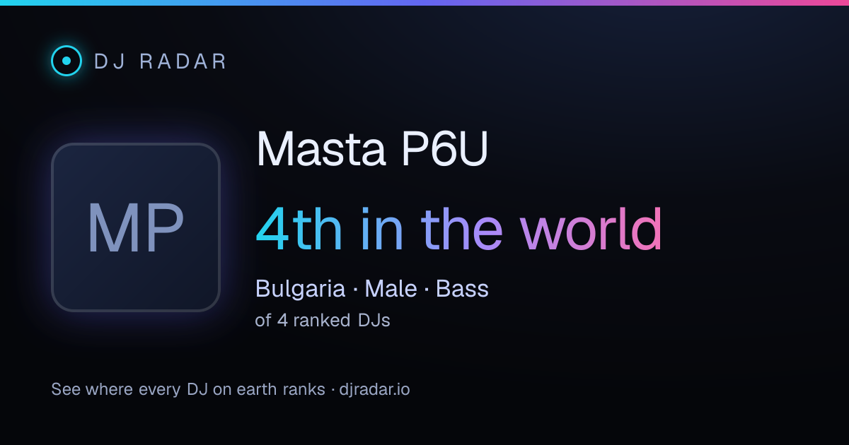 Shareable card: Masta P6U 4th