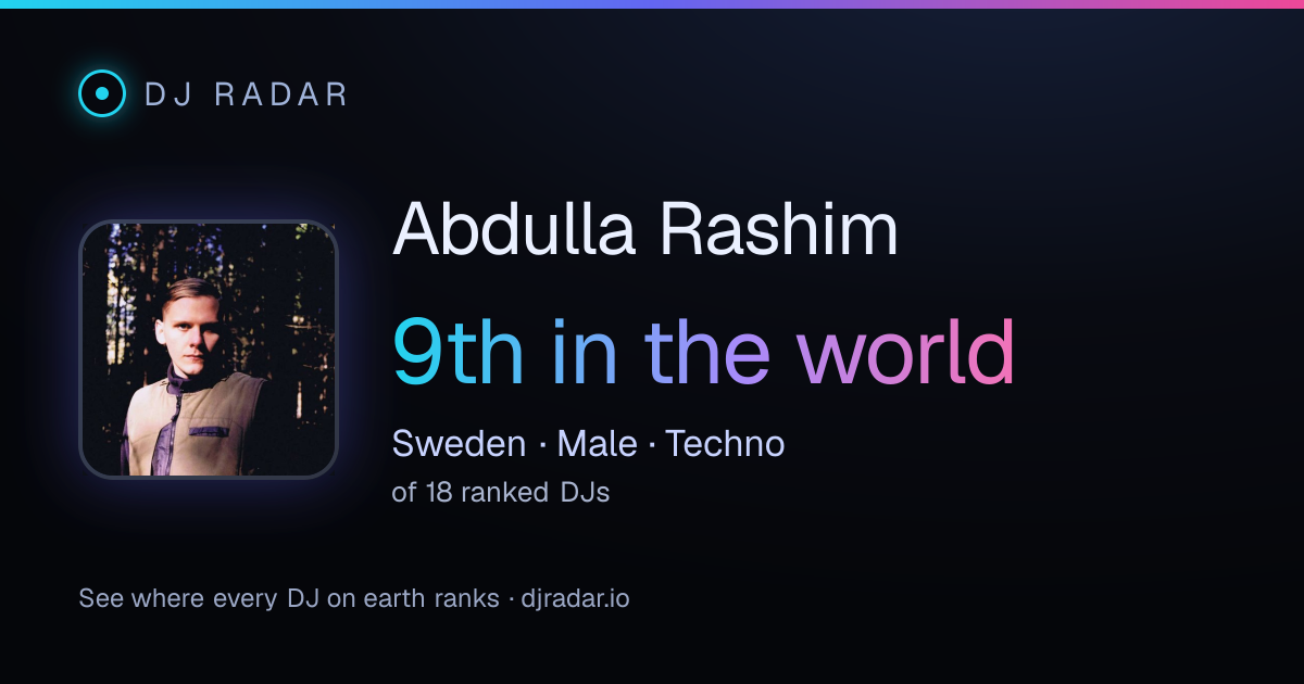 Shareable card: Abdulla Rashim 9th