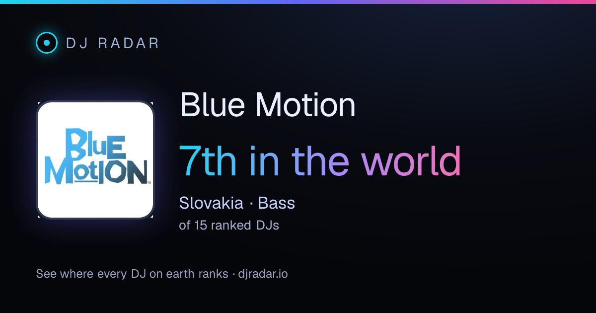 Shareable card: Blue Motion 7th