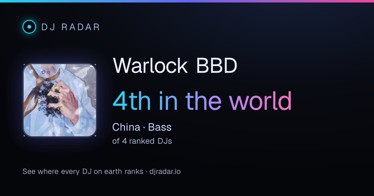 Shareable card: Warlock BBD 4th