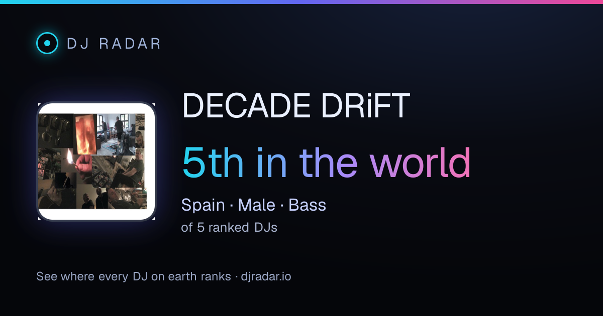 Shareable card: DECADE DRiFT 5th