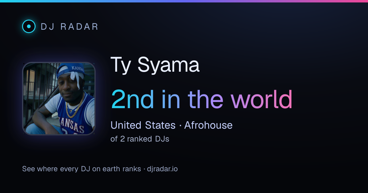 Shareable card: Ty Syama 2nd