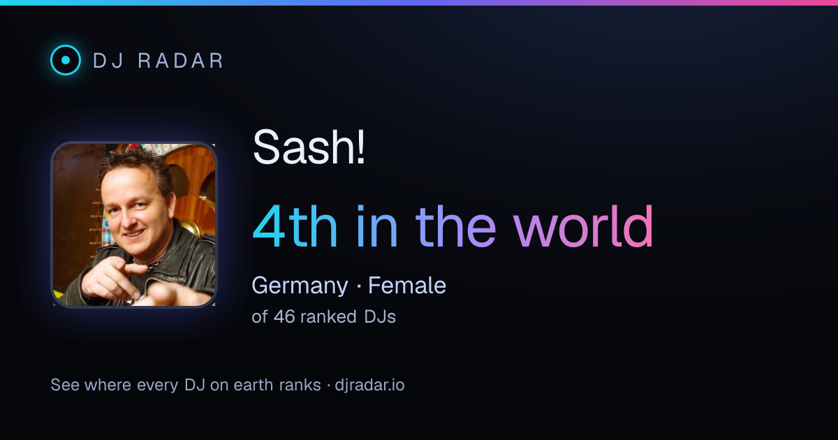 Shareable card: Sash! 4th