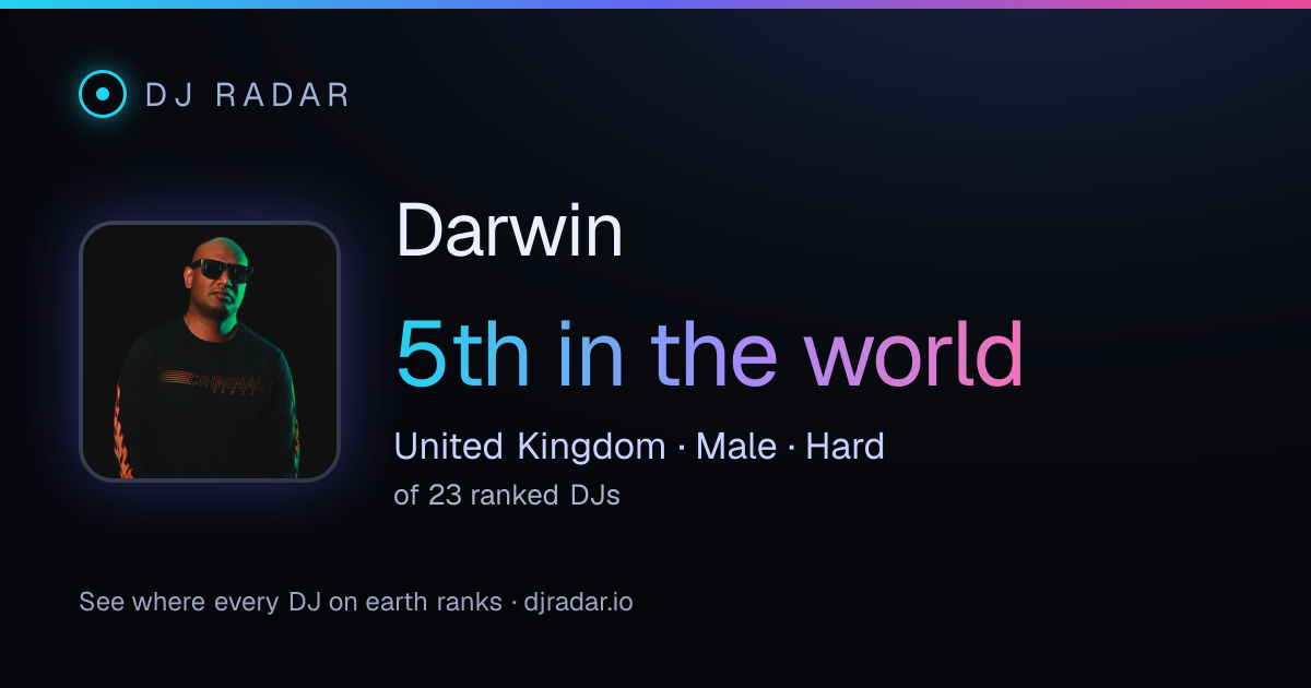 Shareable card: Darwin 5th