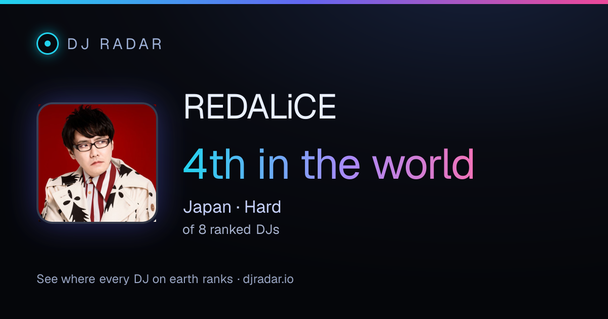 Shareable card: REDALiCE 4th