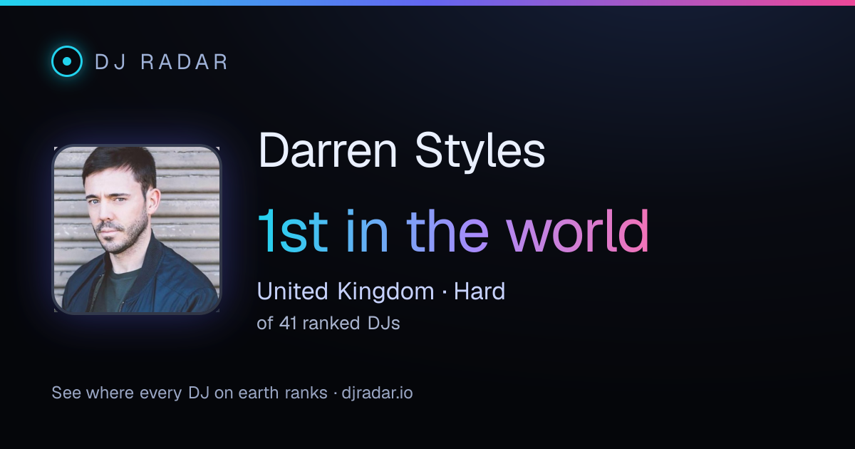 Shareable card: Darren Styles 1st